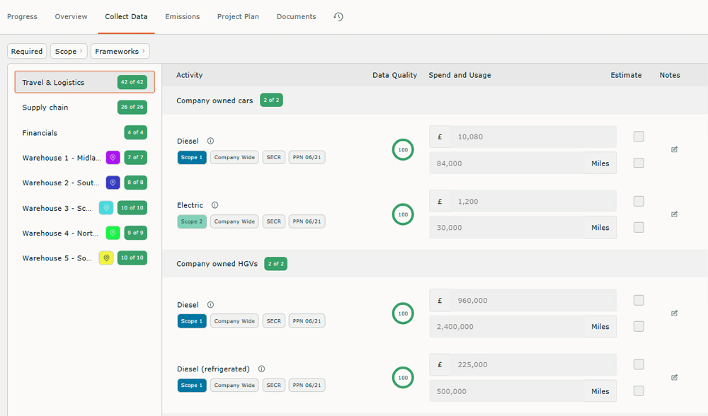 Hatmill ESG Tool - Integrated Data Capture