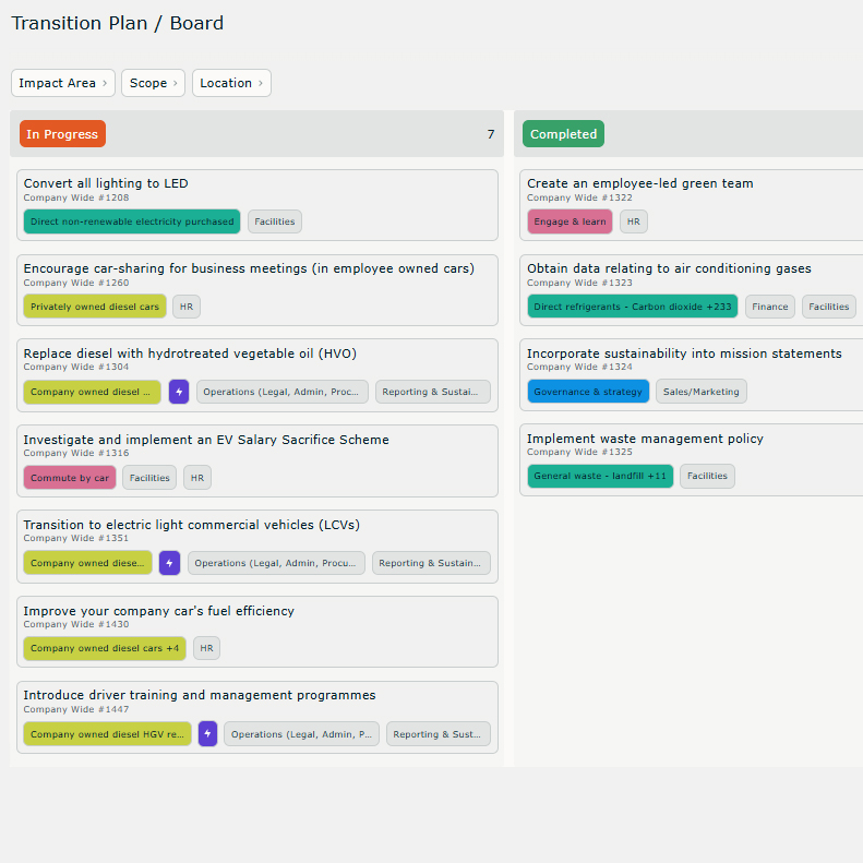 Hatmill Live Project Plan