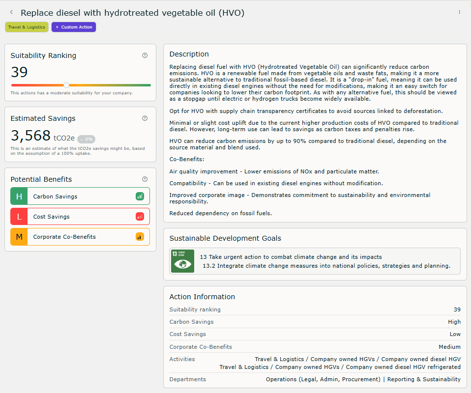 Hatmill ESG Scenario Modelling